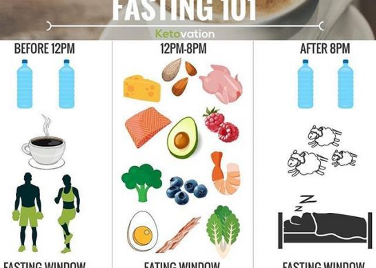 Intermittent fasting boosts health by strengthening daily rhythms