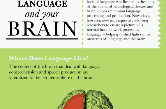 How language shapes our brains…and our lives