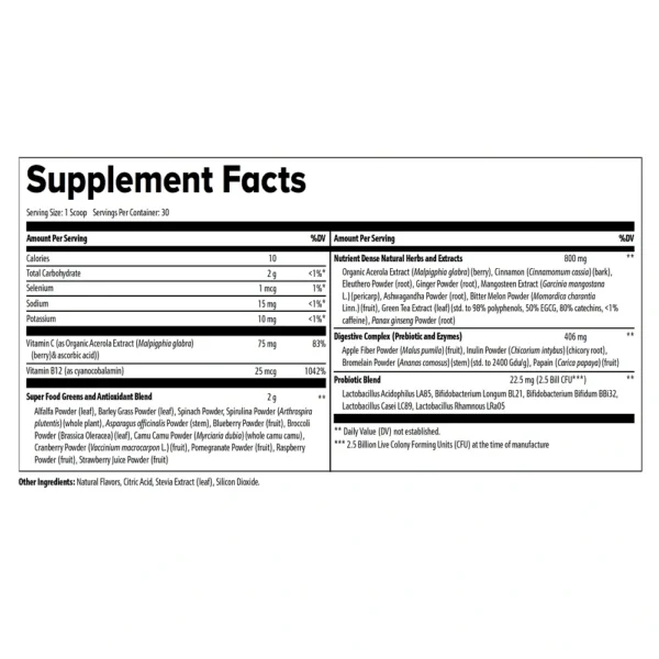 Nagano Lean Body Tonic Weight Loss Supplement Ingredients List